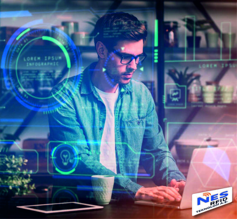 Akıllı Sistemler,<br>Güçlü Yazılımlar